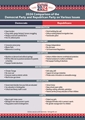 Picture of 2024 Comparison of Democrat and Republican Parties on Various Issues  (5 in. x 7 in.) postcard